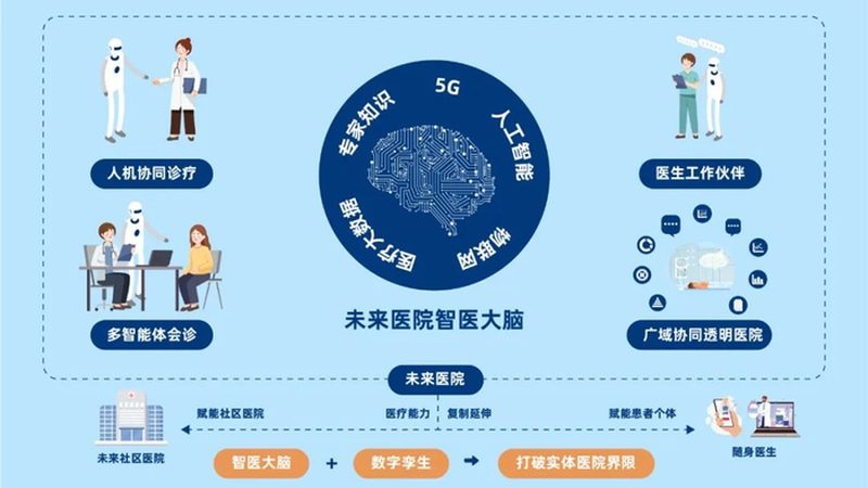 心理健康指导师证书适合哪些人考